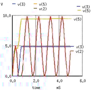 Full-wave voltage doubler